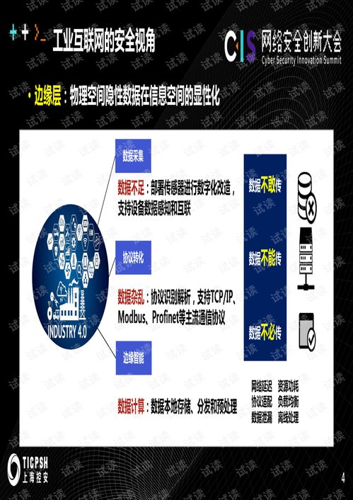 工業(yè)互聯(lián)網軟件代碼安全技術 發(fā)展脈絡與未來趨勢