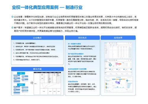 《業(yè)權(quán)一體化白皮書》發(fā)布 美云智數(shù)攜手中國軟件行業(yè)協(xié)會、中國軟件網(wǎng)，共筑網(wǎng)絡(luò)與信息安全軟件開發(fā)新范式